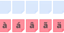 Web Fontları Nasıl Optimize Edilir?