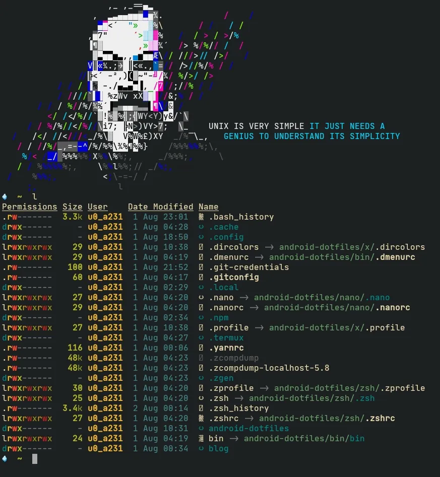 Termux ls